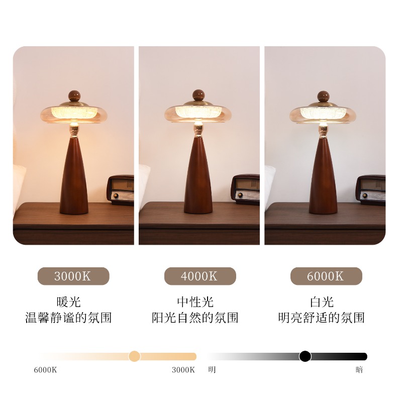 Amerykańska lampa stołowa w st – Desk Setup Vintage recenzja i cena